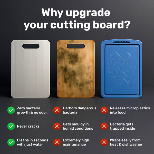 Professional Titanium Cutting Board: Resists 99% of Bacteria